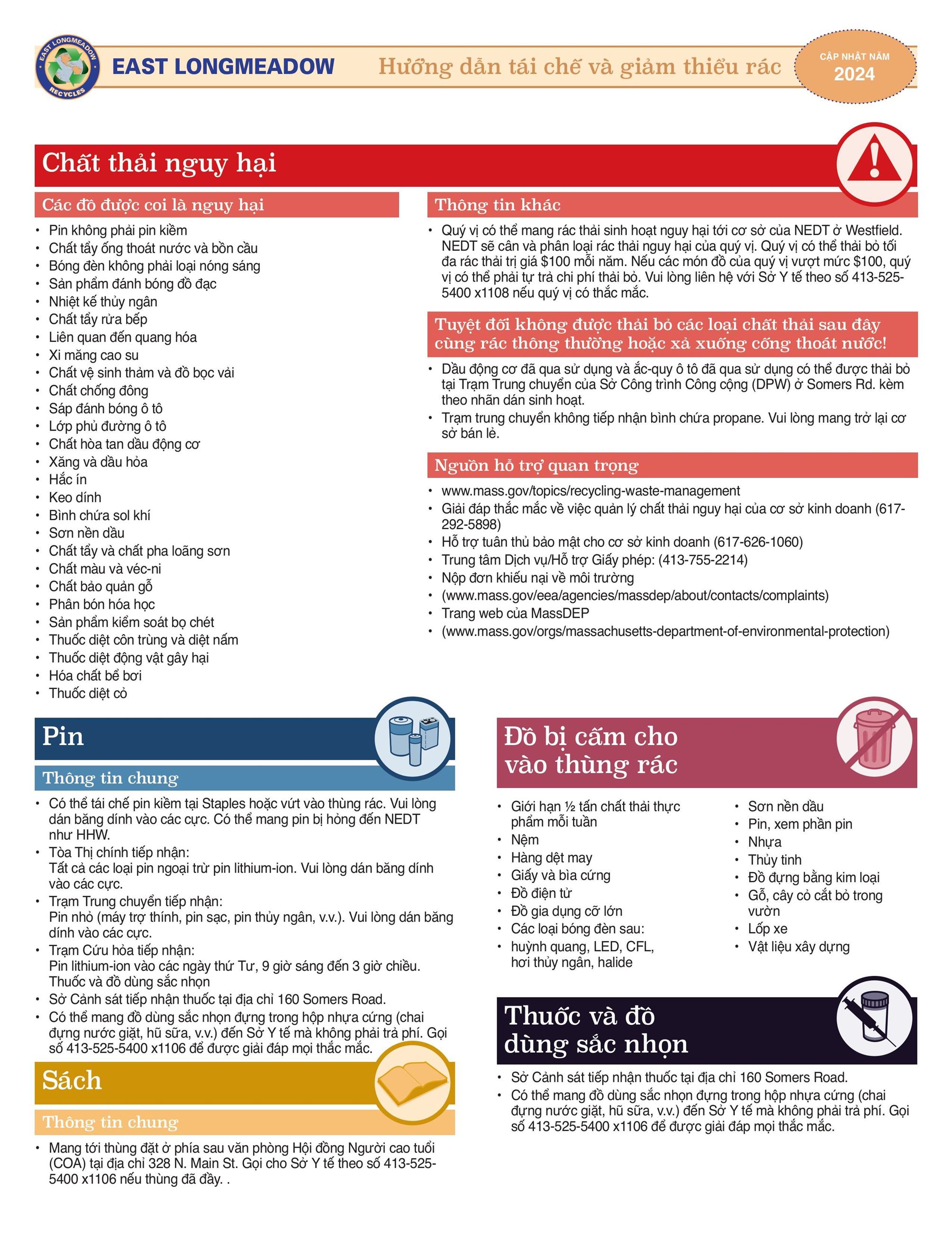 -VIETNAMESEguide page2