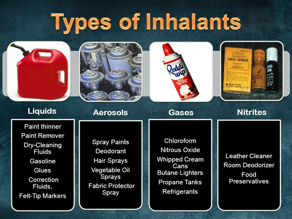 Types of Inhalants