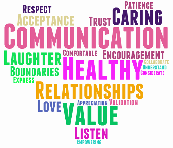 Positive Relationships